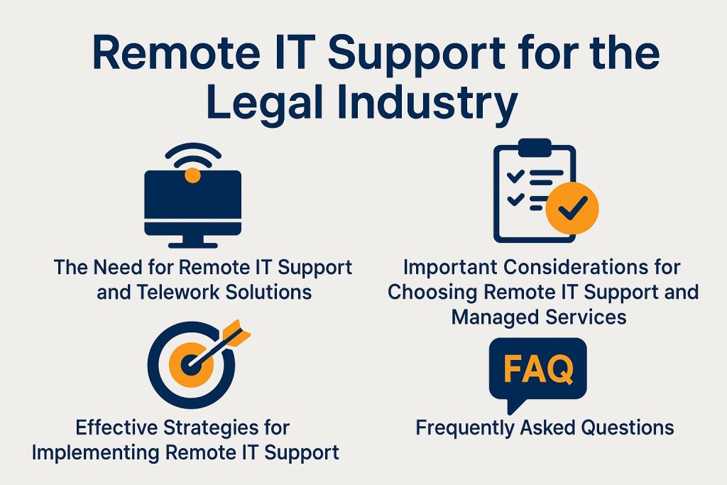 Remote IT Support for the Legal Industry