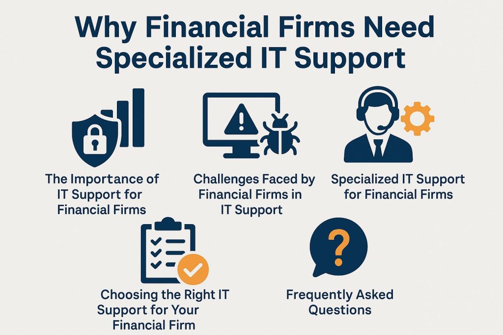 Why Financial Firms Need Specialized IT Support