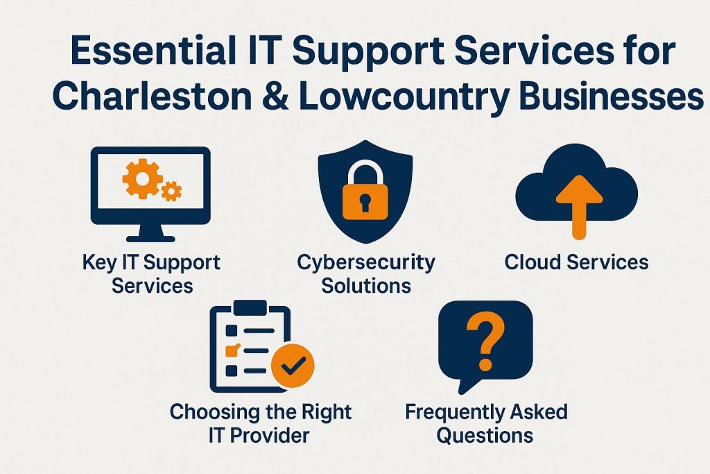 Essential IT Support Services for Charleston & Lowcountry Businesses