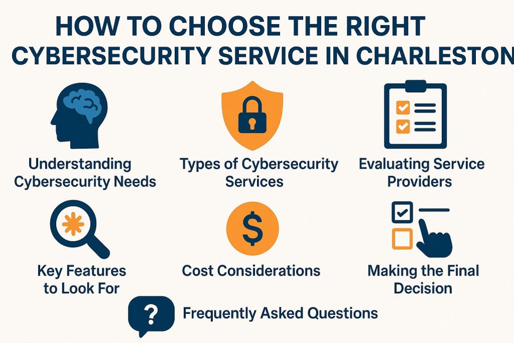 Cybersecurity service in Charleston