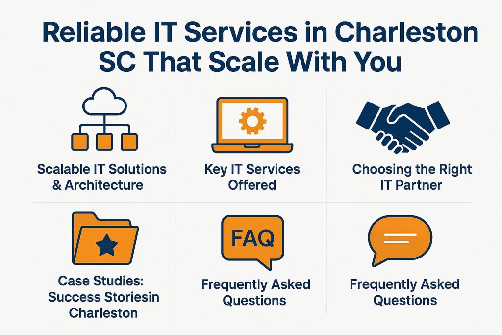 Reliable IT Services in Charleston SC That Scale With You